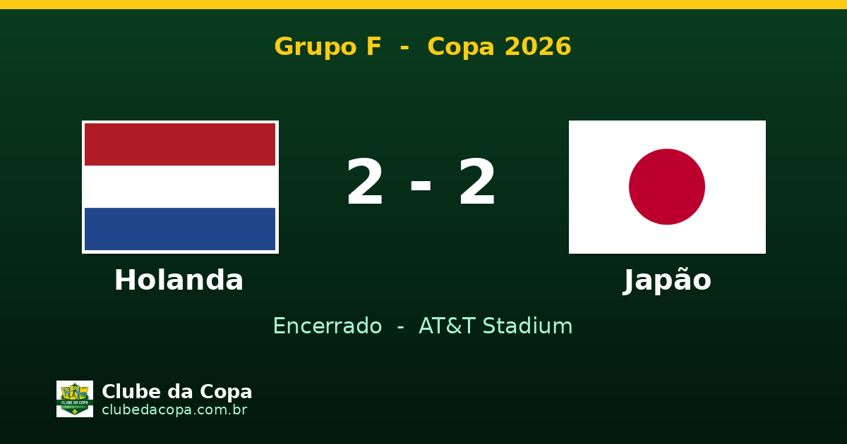 Holanda vence o Japão por 2 a 1 e lidera Grupo F da Copa 2026