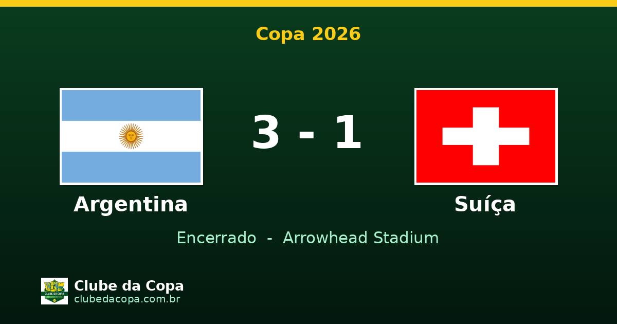 Argentina 3 x 1 Suíça: Albiceleste nas semifinais da Copa 2026
