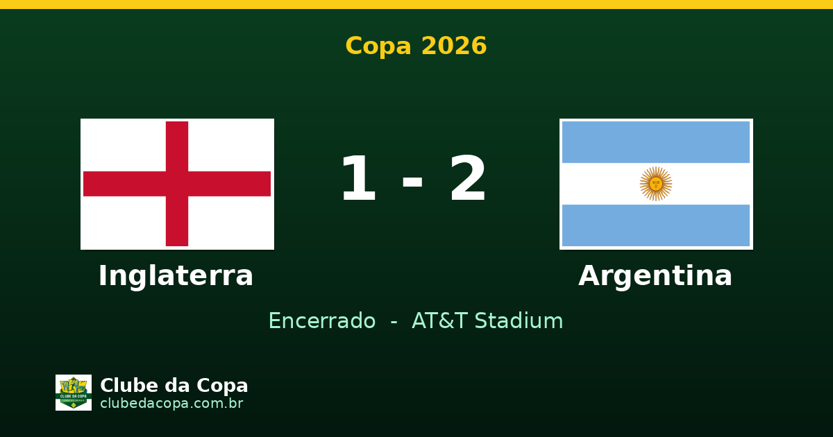 Argentina vence Inglaterra e vai à final da Copa 2026