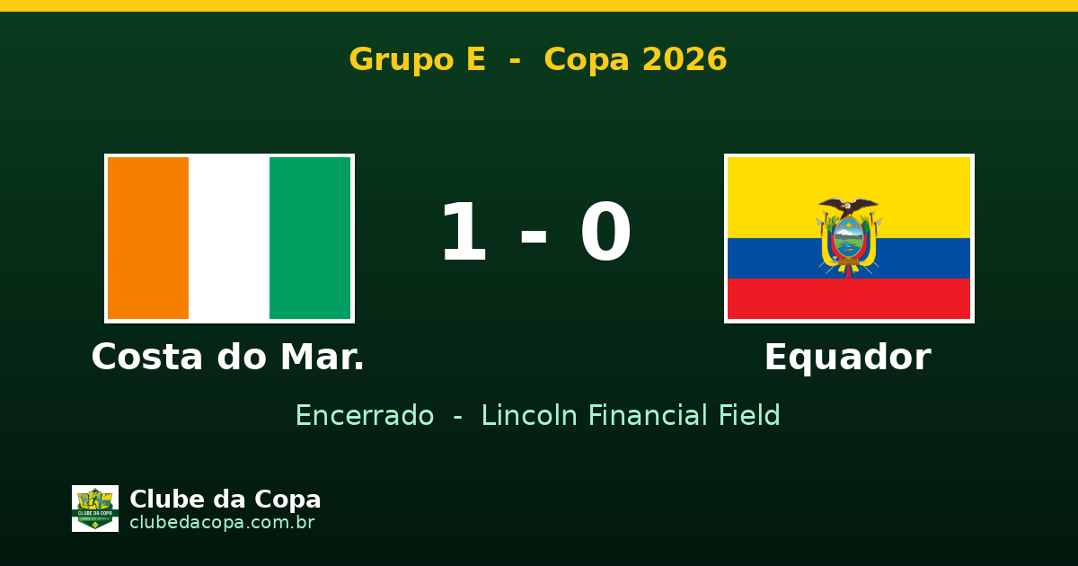 Costa do Marfim 1 x 0 Equador: Amad decide no último suspiro