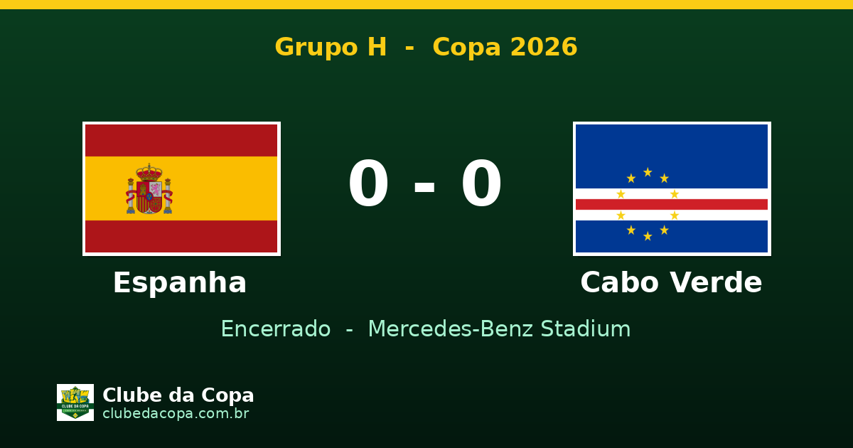 Espanha e Cabo Verde ficam no empate por 0 a 0 na Copa 2026