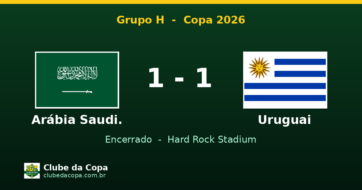 Arábia Saudita e Uruguai ficam no empate por 1 a 1 na Copa 2026