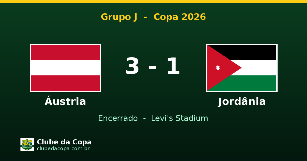 Áustria vence Jordânia por 3 a 1 e avança no Grupo J