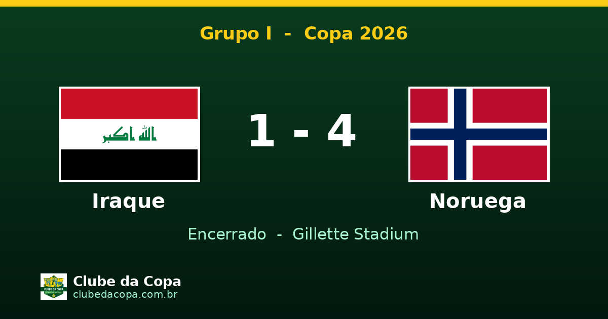 Noruega goleia Iraque por 4 a 1 no Grupo I da Copa 2026