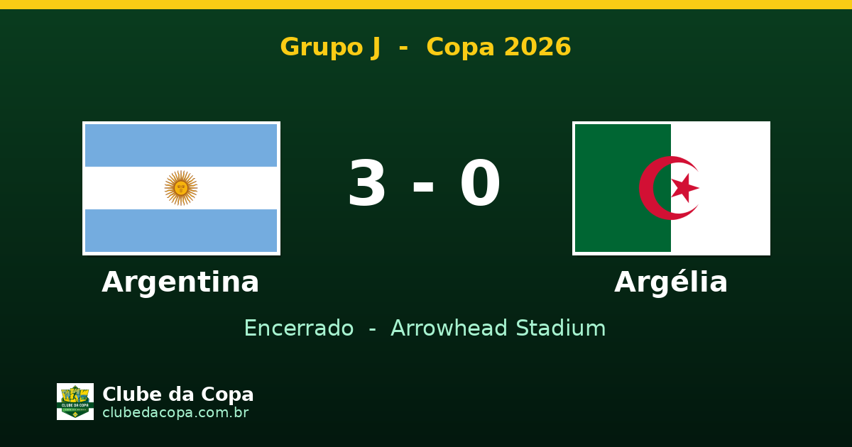 Messi faz hat-trick e Argentina goleia Argélia por 3 a 0 na Copa 2026