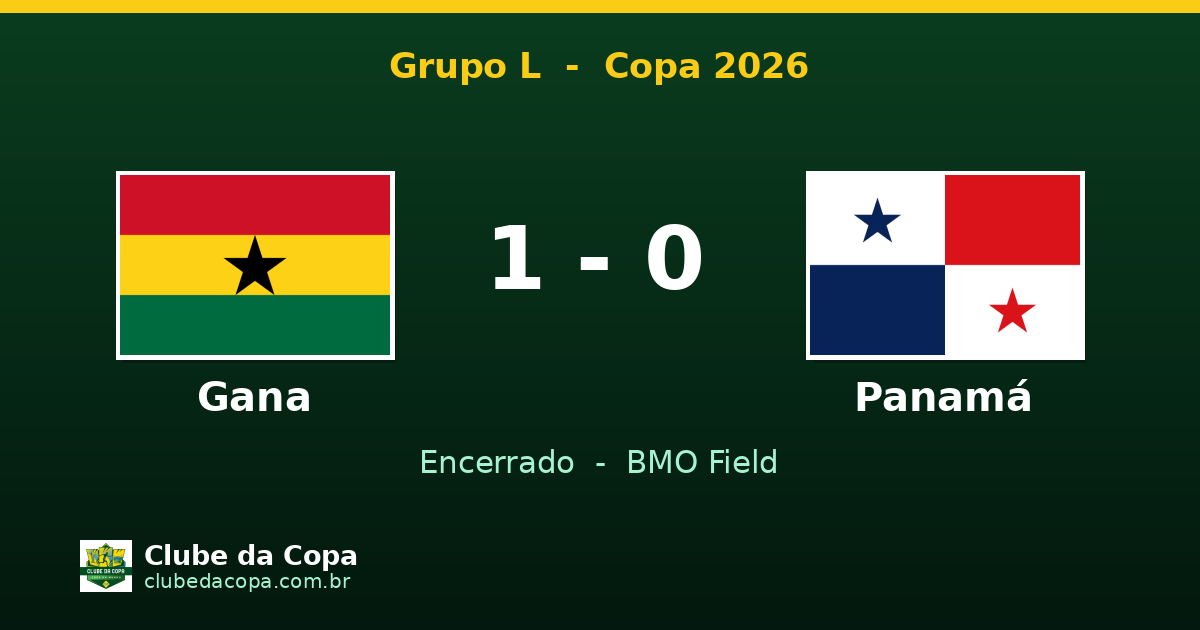 Gana vence Panamá por 1 a 0 no sufoco no Grupo L da Copa 2026