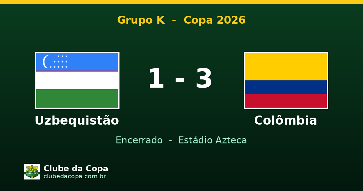 Colômbia vence Uzbequistão por 3 a 1 na Copa 2026