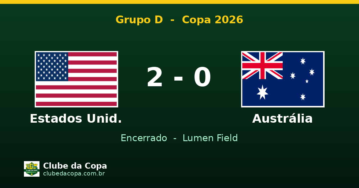 EUA 2 x 0 Austrália: vitória americana no Grupo D da Copa 2026