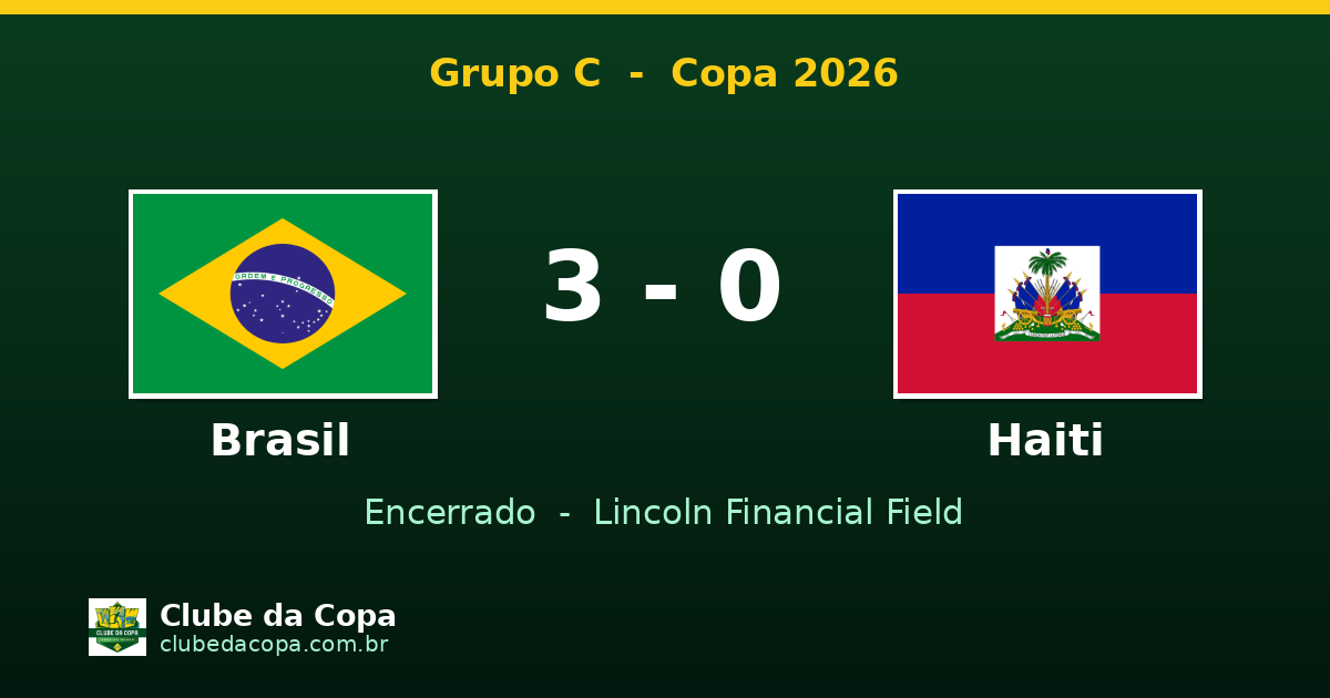 Brasil 3 x 0 Haiti: Matheus Cunha brilha na Copa 2026