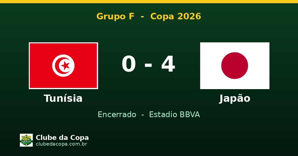 Japão goleia Tunísia por 4 a 0 e domina o Grupo F