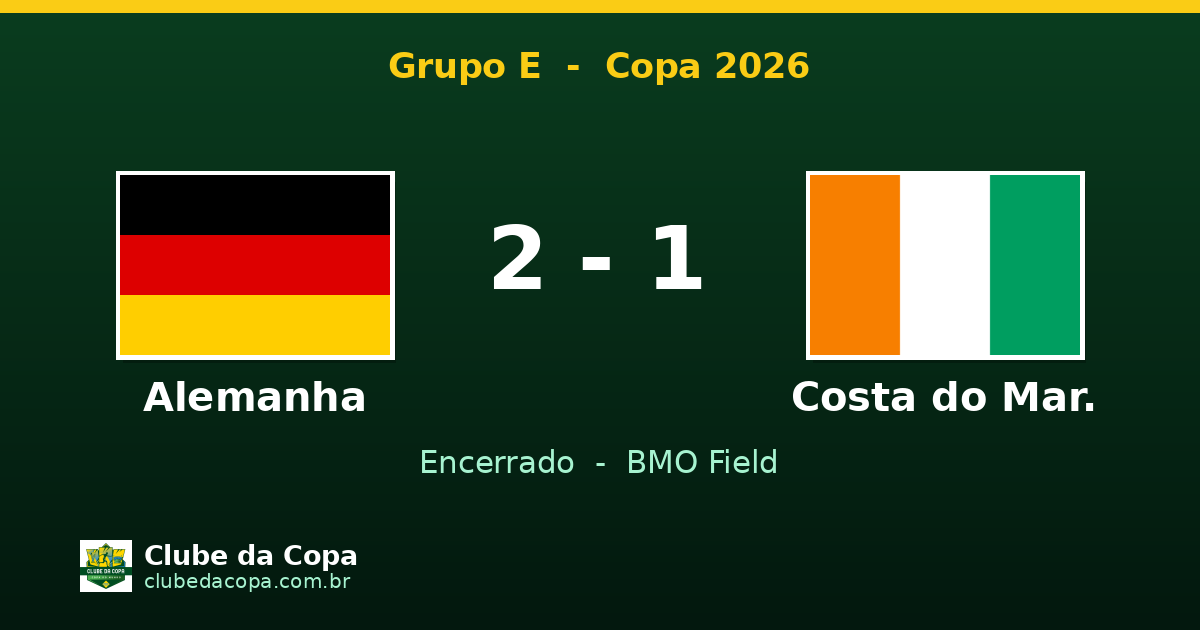 Alemanha vence Costa do Marfim por 2 a 1 na Copa 2026