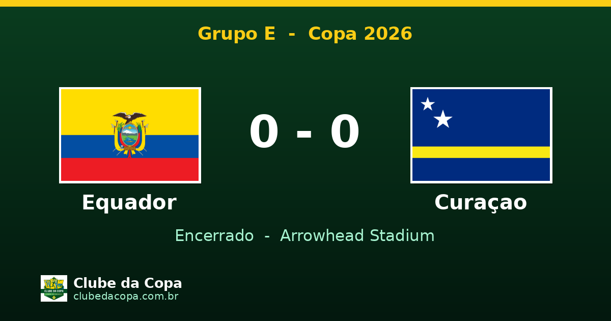Equador e Curaçao ficam no empate por 0 a 0 na Copa 2026