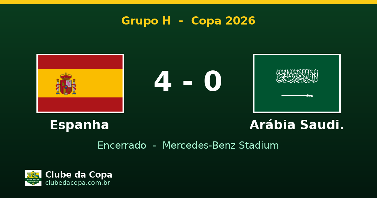 Espanha 4 x 0 Arábia Saudita: goleada na Copa 2026