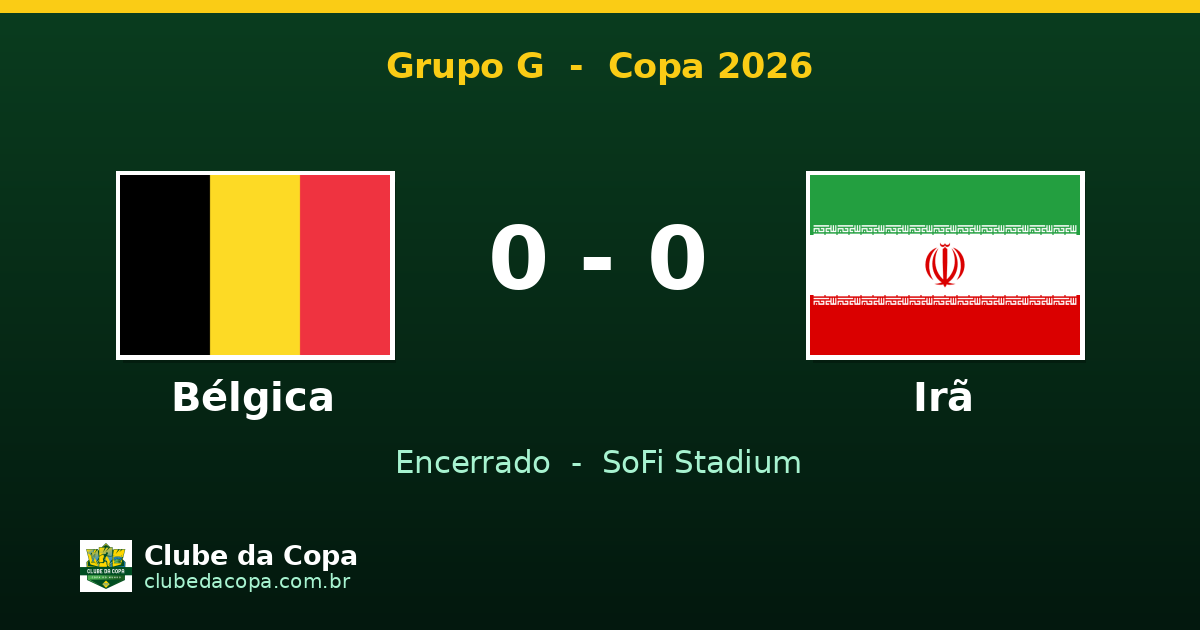 Bélgica e Irã ficam no empate por 0 a 0 na Copa 2026