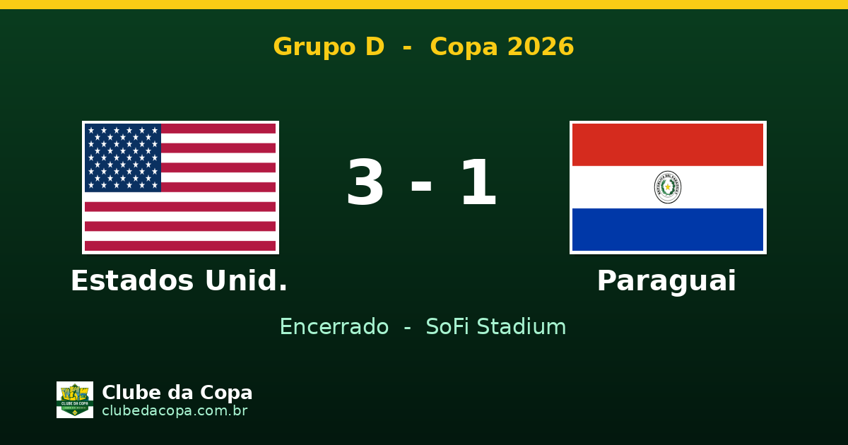 EUA vence Paraguai 3-1 na estreia da Copa 2026