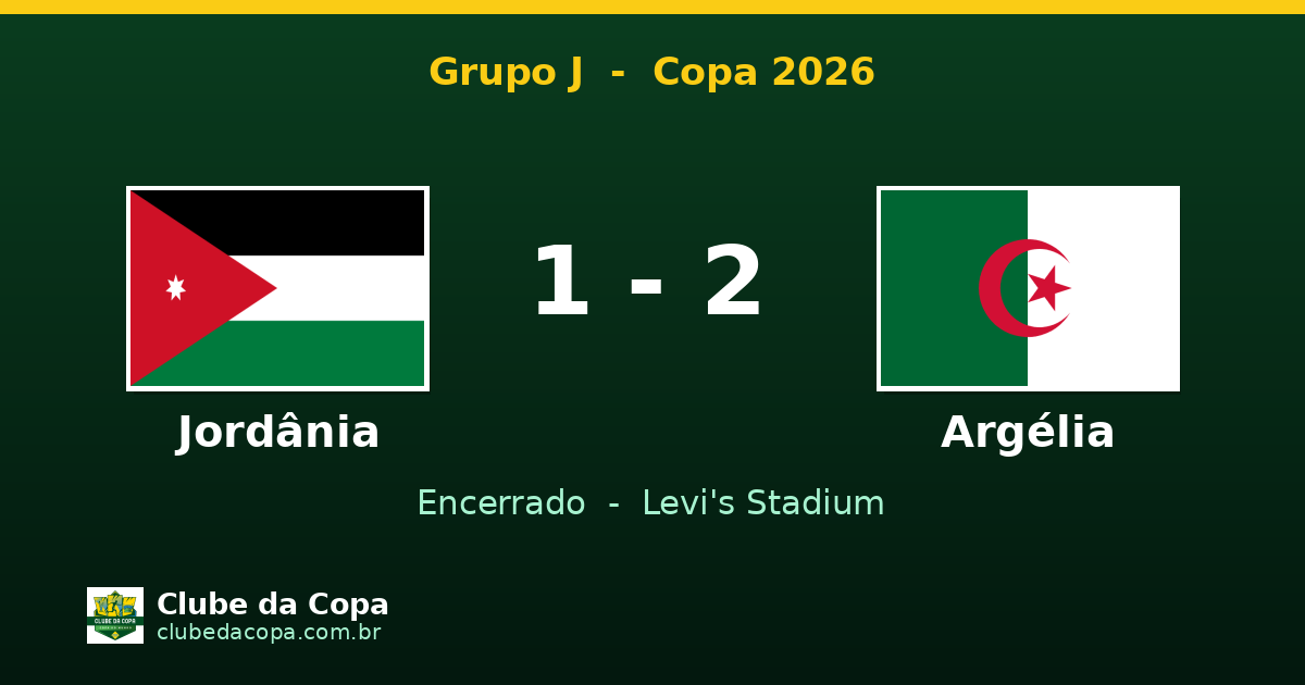 Argélia vence Jordânia por 2 a 1 no Grupo J da Copa 2026