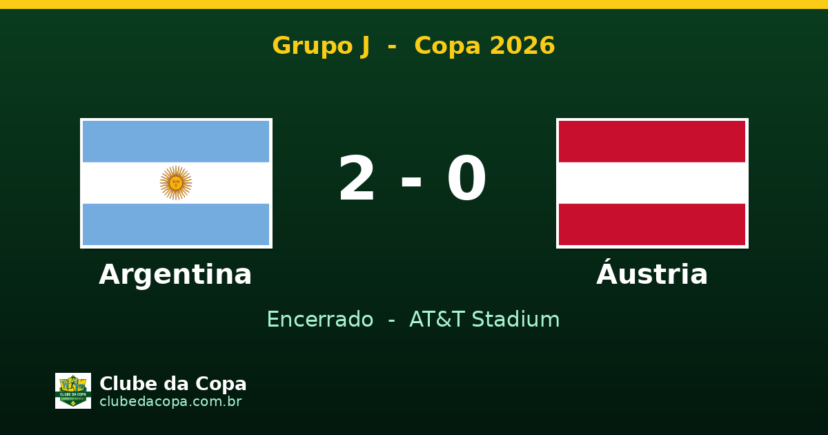 Messi brilha duas vezes e Argentina vence Áustria por 2 a 0