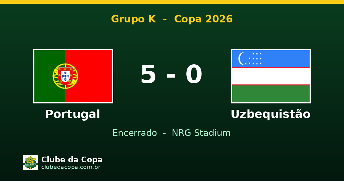 Portugal 5 x 0 Uzbequistão: CR7 brilha na Copa 2026