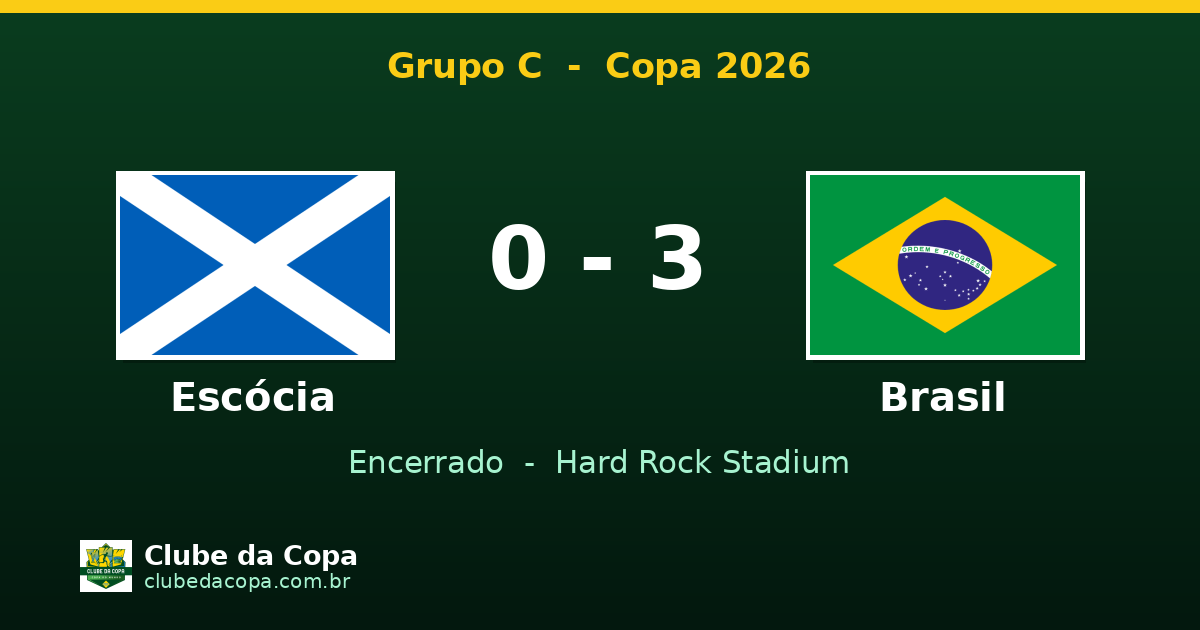 Brasil goleia Escócia por 3 a 0 e arranca no Grupo C