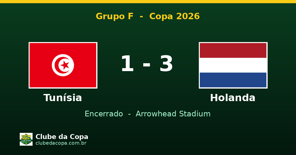 Holanda vence Tunísia por 3 a 1 no Grupo F da Copa 2026