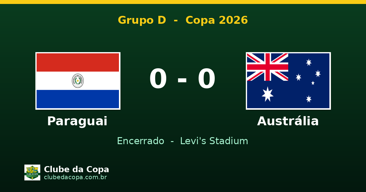 Paraguai e Austrália ficam no empate por 0 a 0 na Copa 2026