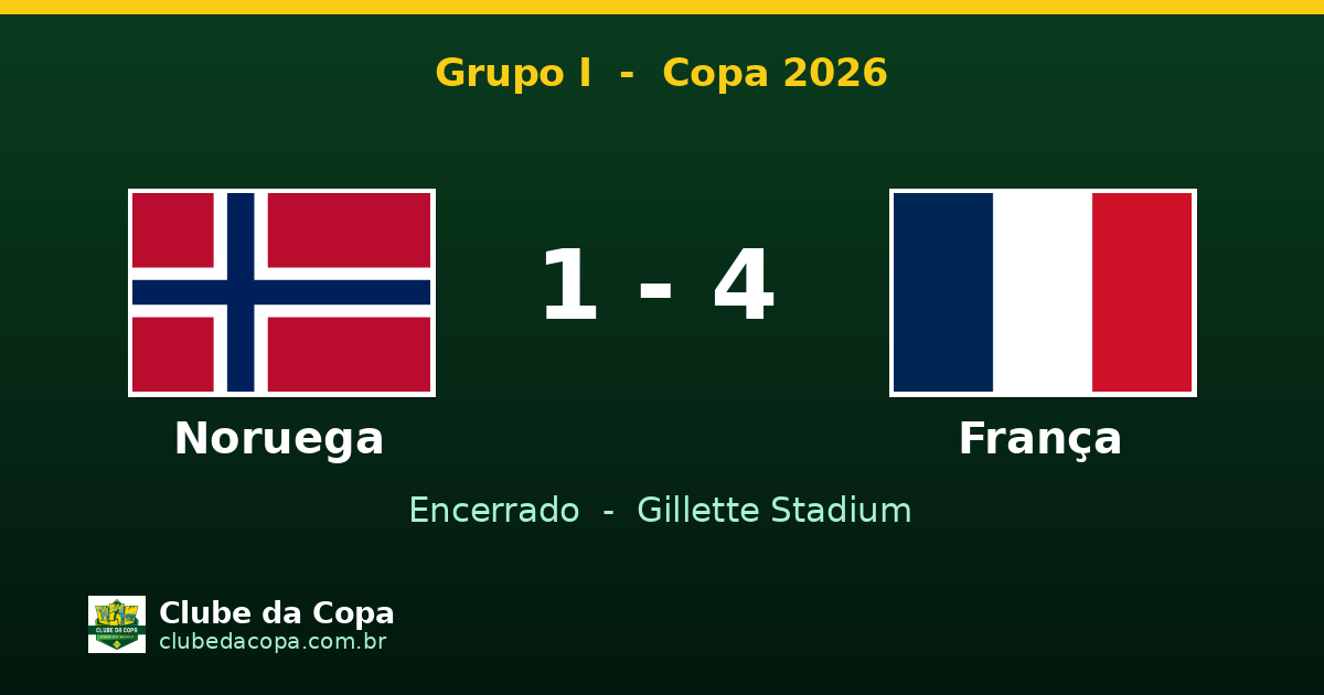 França goleia Noruega por 4 a 1 com hat-trick de Dembélé