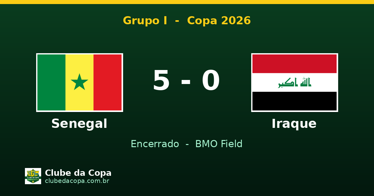 Senegal goleia Iraque por 5 a 0 e brilha na Copa 2026