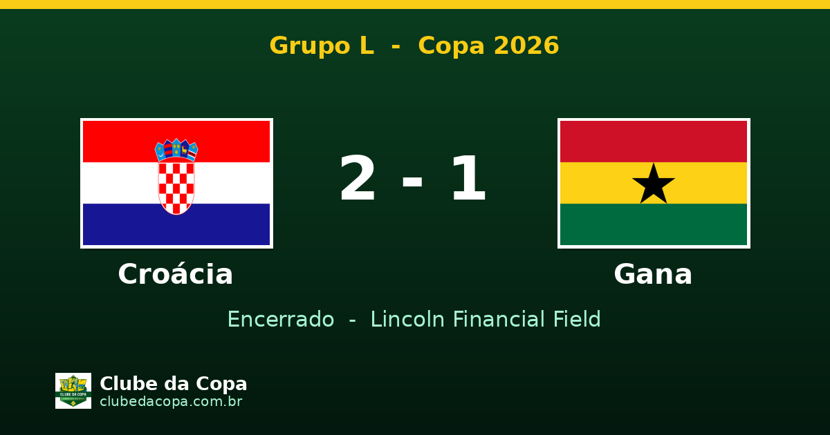 Croácia vence Gana por 2 a 1 e lidera o Grupo L na Copa 2026
