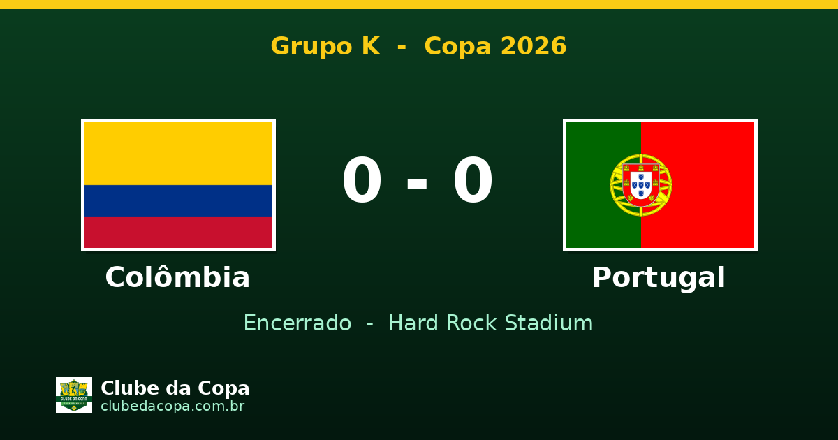 Colômbia e Portugal ficam no empate por 0 a 0 na Copa 2026