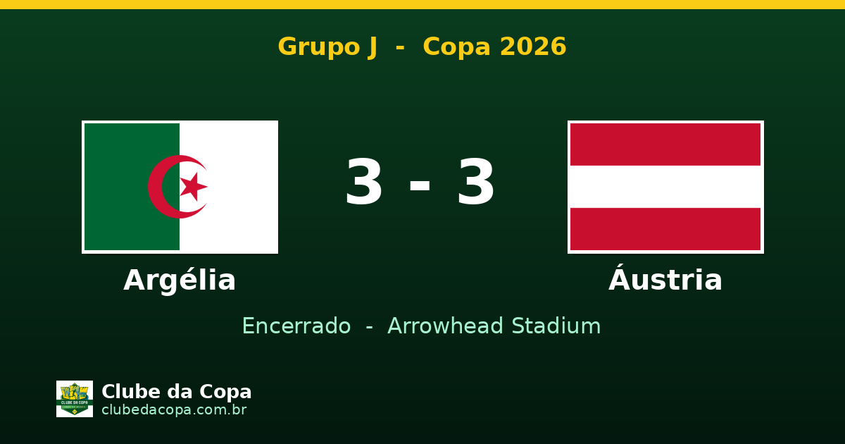 Argélia e Áustria ficam no empate emocionante por 3 a 3