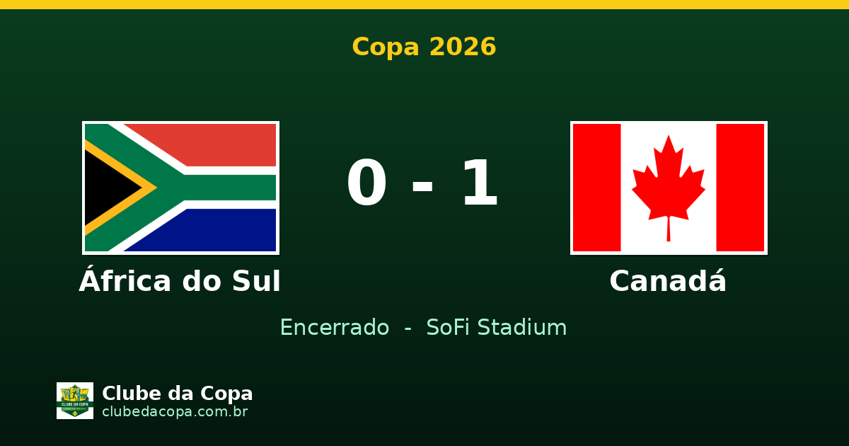 Canadá vence África do Sul por 1 a 0 no SoFi Stadium