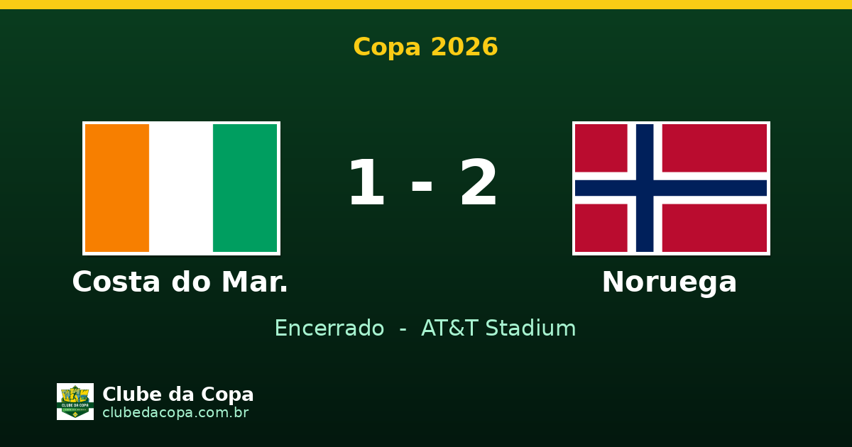 Noruega vence Costa do Marfim e avança às oitavas da Copa 2026