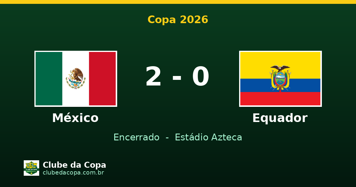 México 2x0 Equador: El Tri avança às oitavas da Copa 2026