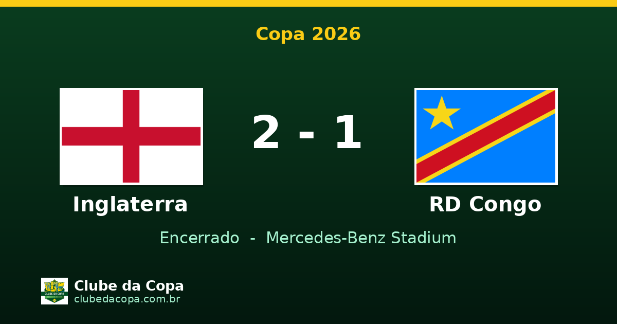 Inglaterra 2x1 RD Congo: Kane decide e Três Leões avançam