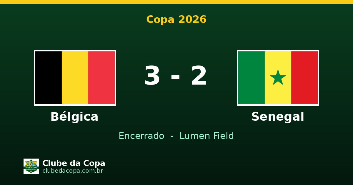 Bélgica vence Senegal e avança às oitavas da Copa 2026