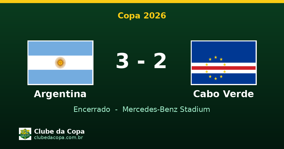 Argentina vence Cabo Verde por 3 a 2 e avança às oitavas