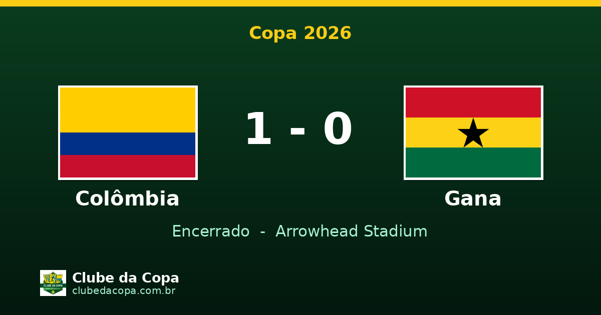 Colômbia vence Gana e avança às oitavas da Copa 2026