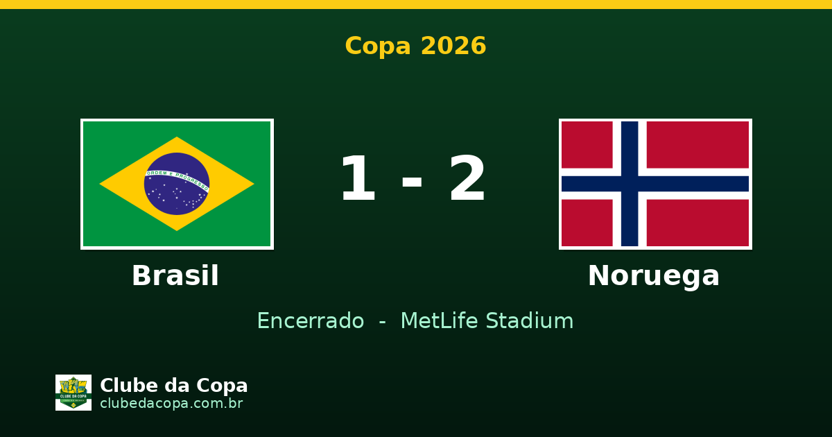 Haaland elimina o Brasil e a Noruega vai às quartas da Copa 2026
