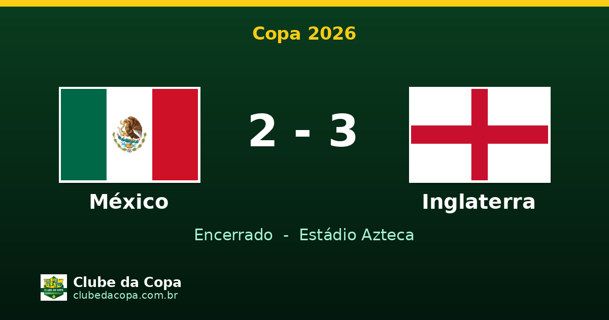 Inglaterra vence México 2x3 e avança às quartas da Copa 2026