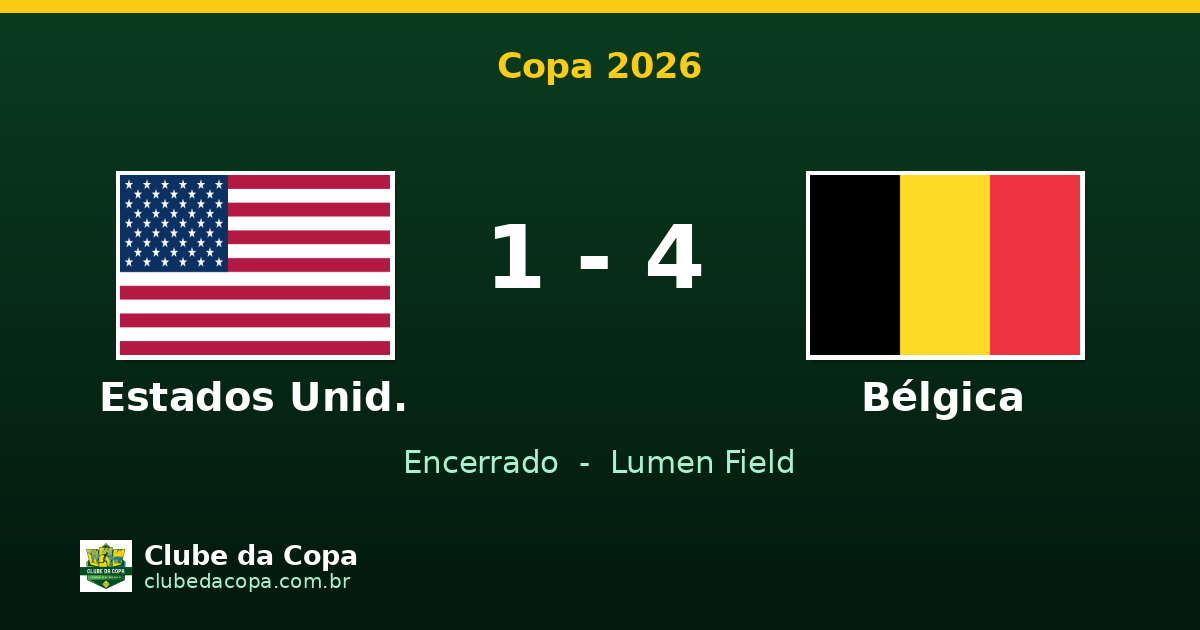 Bélgica goleia EUA por 4 a 1 e avança às quartas da Copa 2026