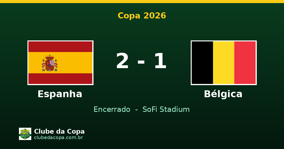 Espanha vence Bélgica por 2 a 1 e avança às semifinais da Copa 2026